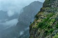 Panoramic mountains view from Eira do Serrado viewpoint on Madeira Island Portugal Royalty Free Stock Photo