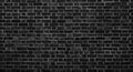 Panoramic Old Grunge Black and White Brick Wall Background Royalty Free Stock Photo