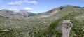 Panoramic of The Old Man of Coniston and Grey Friar