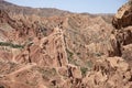 Panoramic photo of the arid desert of Skazka Canyon in Kyrgyzstan