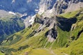Panoramic photos of Swiss Alps
