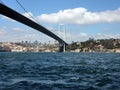 Panoramic shot of the Bosphorus or the 15 July martyrs Bridge located in Turkey Royalty Free Stock Photo