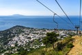 Panoramic shot of Capri Island, Ischia, and the Phlegraean Islands viewed from Monte Solaro