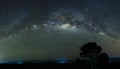 Panoramic shot of the milky way at Sabah, Malaysia, Borneo