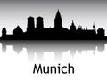 Panoramic Silhouette Skyline of Munich Germany Royalty Free Stock Photo