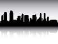 Panoramic Silhouette Skyline of San Diego California