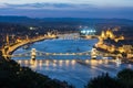 Panoramic sunset view of Budapest Royalty Free Stock Photo