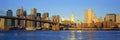 Panoramic sunset view of Manhattan towards Queens over East River, New York City, NY