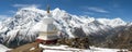 Panoramic view of Annapurna range Royalty Free Stock Photo