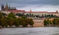 Panoramic view of the architecture of Prague