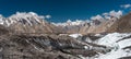 Panoramic view of Baltoro glacier surrounded by Karakoram mountain range in K2 base camp trekking route, Gilgit Baltistan, Royalty Free Stock Photo