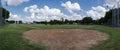 Panoramic view of baseball field from behind home plate Royalty Free Stock Photo