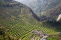 Panoramic view of the Batad rice field terraces in Ifugao province, Banaue, Philippines Royalty Free Stock Photo