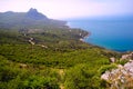 Panoramic view of the Bay Laspi and mount Ilyas-Kaya .