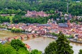 Panoramic view of beautiful medieval town Heidelberg including Carl Theodor Old Bridge, Neckar river, Church of the Holy Spirit, Royalty Free Stock Photo