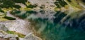 Panoramic view of beautiful mountain lake