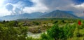 Panoramic view from Biodiversity Park in Kangan