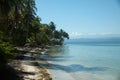 Panoramic view of Boca del toro beach