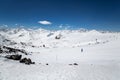 Panoramic view of the Caucasus mountains