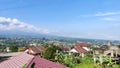 Panoramic view of the city, Clouds and Blue Sky.