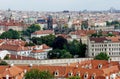 Panoramic view of the city from Prague Castle. view of The Charles Bridge Royalty Free Stock Photo
