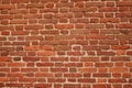 Panoramic view of empty, old, red brick wall background with copy space Royalty Free Stock Photo
