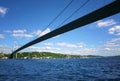 Panoramic view of the first intercontinental bridge of Bosporus in Istanbul