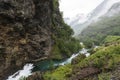 Panoramic View From The Flam Railway