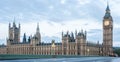 Panoramic View Of The Houses Of Parliament, Palace Of Westminster And Westminster Bridge.