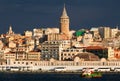 Panoramic view of Istanbul city Royalty Free Stock Photo