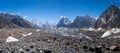 Panoramic view of K2 trekking route from Goro II camp to Concord