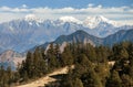 Panoramic view from Khaptad national park