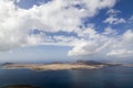 Panoramic view of La Graciosa Islamd from Lanzarote Royalty Free Stock Photo