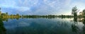 Panoramic view of a lake