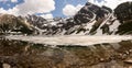 Panoramic view of lake of Czarny Staw Gasienicowy covered with snow. Surrounding peaks of Tatra Mountains in Zakopane Royalty Free Stock Photo