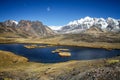 Panoramic view of the lake in spectacular high mountains, Cordillera, Andes, Peru