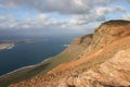 Panoramic view on Lanzarote island Royalty Free Stock Photo
