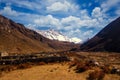 View of Lothse and Island Peak from Dingboche, Everest Region, Nepal