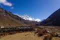 View of Lothse and Island Peak from Dingboche, Everest Region, Nepal