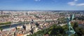 Panoramic view of Lyon