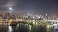 Panoramic view of Midtown Manhattan Royalty Free Stock Photo