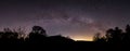 A panoramic view of the Milky Way arching over Aira Farce