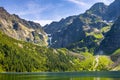 Panoramic view of Morskie Oko lake with Tatra Mountains peaks - Zabia Turnia, Wolowy Grzbiet, Kazalnica, Rysy, Mieguszowieckie Royalty Free Stock Photo