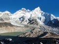 Panoramic view of mount Everest and mt. Nuptse Royalty Free Stock Photo