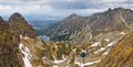 Mountain landscape, Tatra National park, Poland Royalty Free Stock Photo