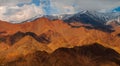 Panoramic view of mountain range of Ladakh Royalty Free Stock Photo