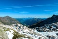 Panoramic view on the mountains of High Tauern Alps in Carinthia and Salzburg, Austria, Europe. Glacier lakes of the Goldbergkees