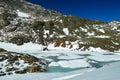 Panoramic view on the mountains of High Tauern Alps in Carinthia and Salzburg, Austria, Europe. Glacier lakes of the Goldbergkees