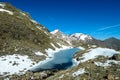 Panoramic view on the mountains of High Tauern Alps in Carinthia and Salzburg, Austria, Europe. Glacier lakes of the Goldbergkees