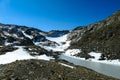 Panoramic view on the mountains of High Tauern Alps in Carinthia and Salzburg, Austria, Europe. Glacier lakes of the Goldbergkees